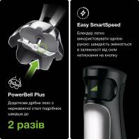 Блендеры BRAUN MQ 7045 X BK