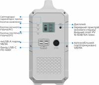 Зарядные станции BLUETTI EB240 / 1000 Вт / 2400 Вт⋅год / Li-Ion