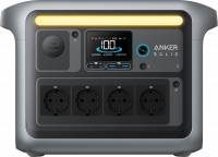 Зарядные станции ANKER Solix C1000X Gen2