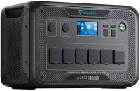 Зарядные станции BLUETTI AC500 / 5000 Вт (AC500)