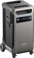 Зарядные станции ANKER Solix F3800(A1790311)
